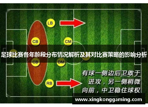 足球比赛各年龄段分布情况解析及其对比赛策略的影响分析